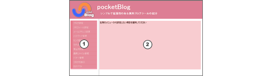 PocketBlog管理画面全体像