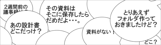 ドキュメントやテンプレートは散在しがちです